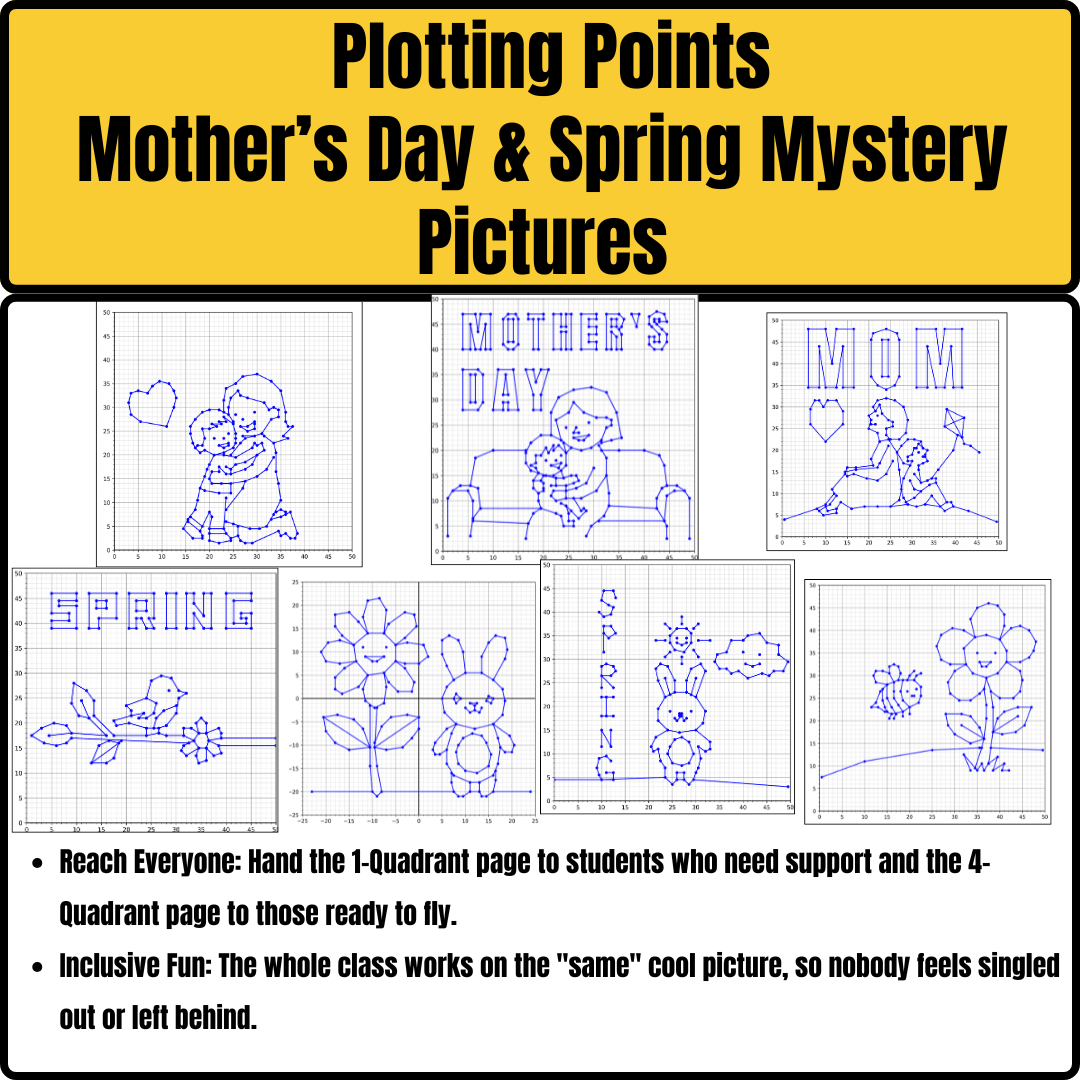 Coordinate Plane Mystery Pictures: Mother's Day-Themed