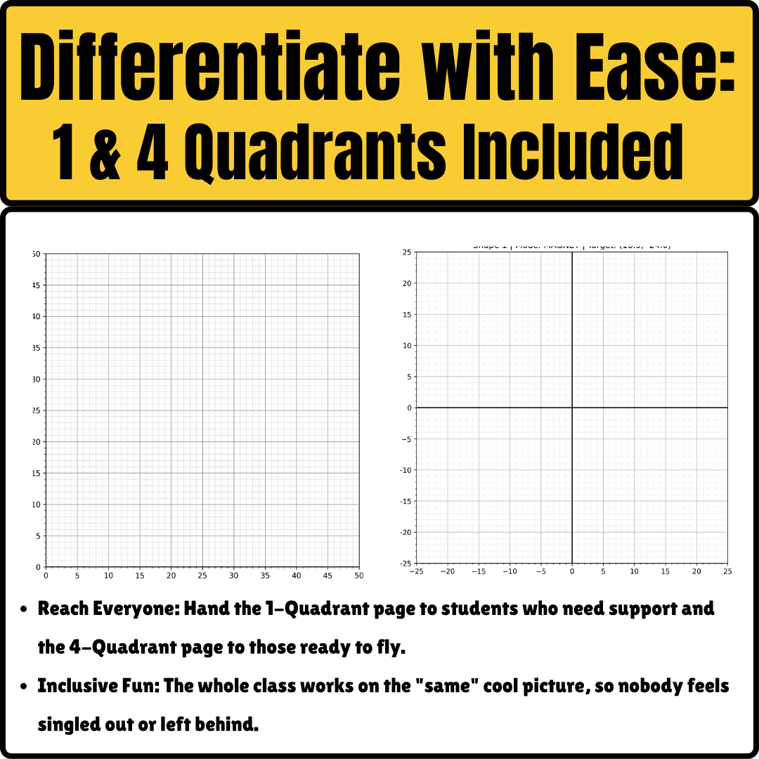 Coordinate Graphing Mystery Pictures: Arctic Templates & Growth Mindset Collection