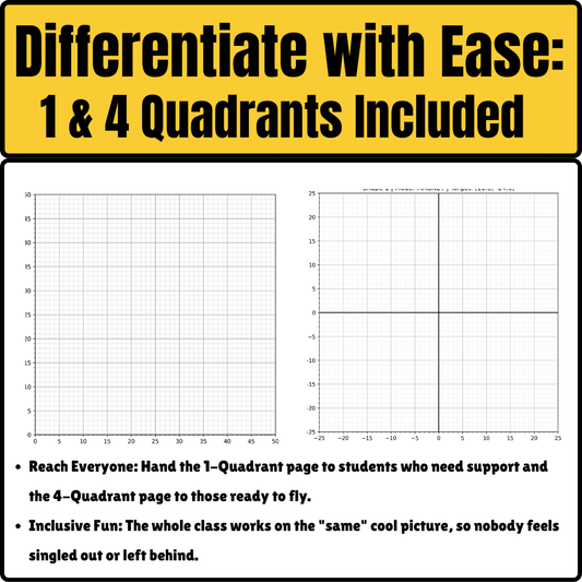 Coordinate Graphing Mystery Pictures: Arctic Templates & Growth Mindset Collection