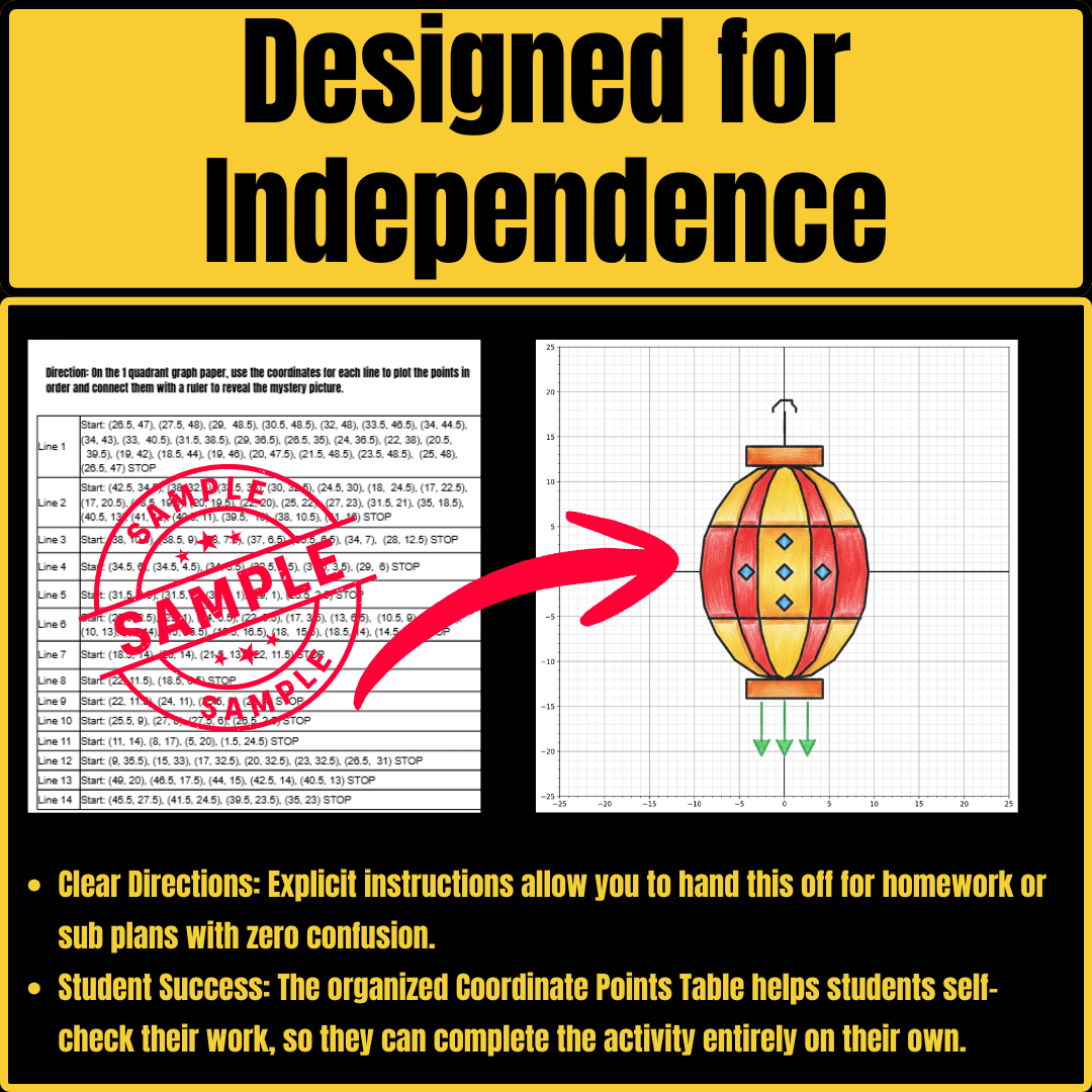 Holidays Around the World Coordinate Graphing Mystery Pictures – Hanukkah, Diwali, Kwanzaa & Christmas Math Activity