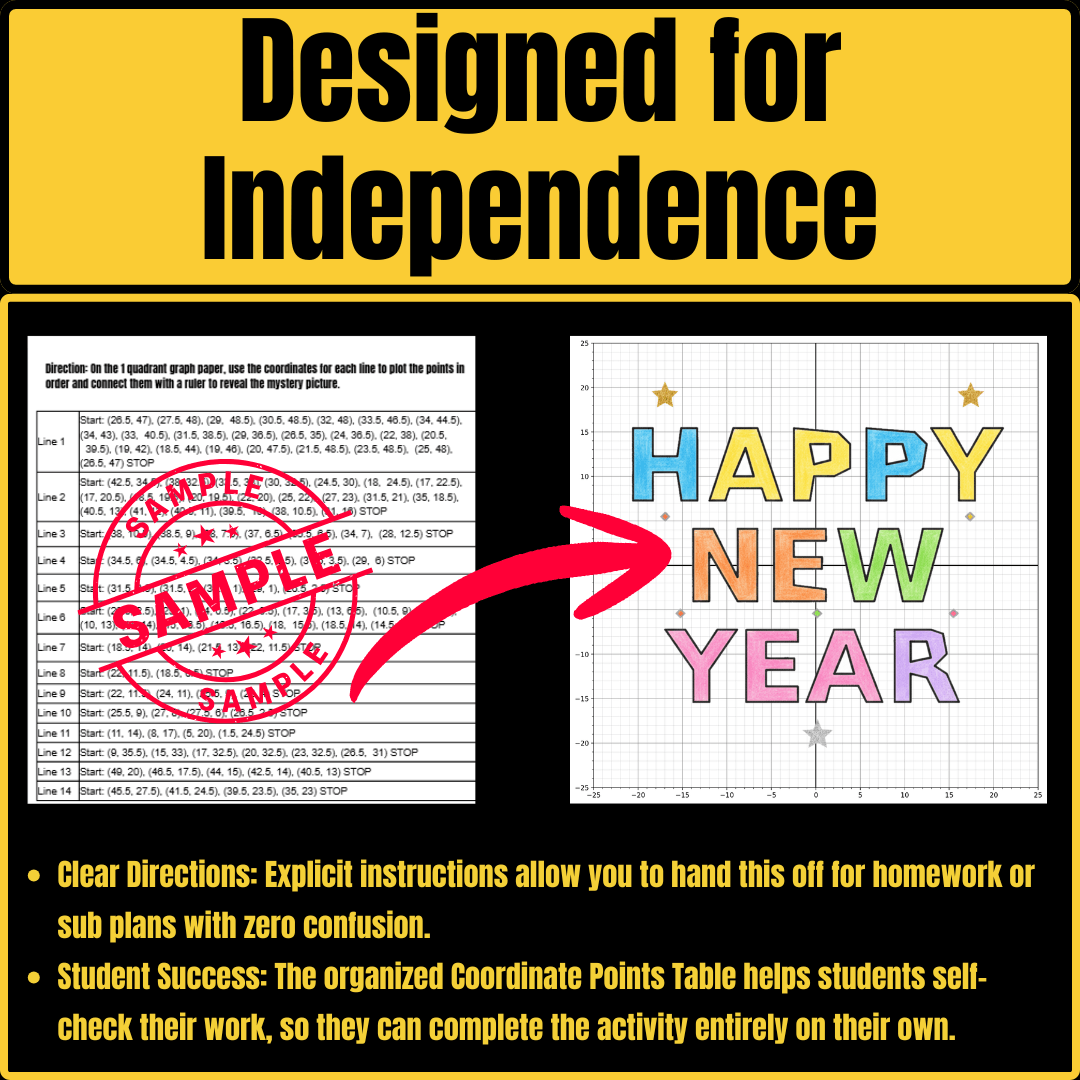 New Year Coordinate Graphing Mystery Pictures Craft: Coordinate Plane Mystery Pictures | Math Activities