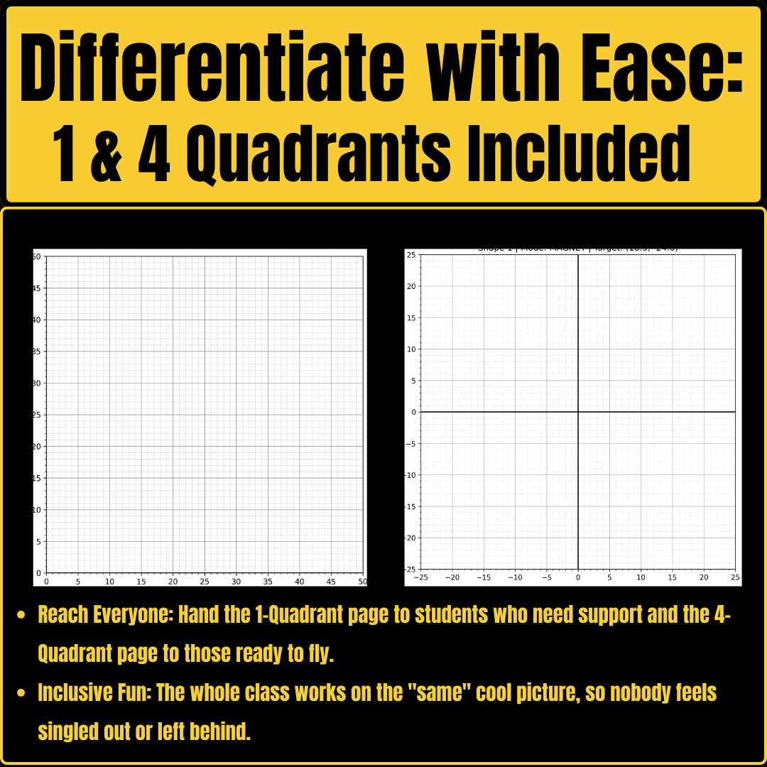 Spring & Earth Day Coordinate Graphing Mystery Pictures