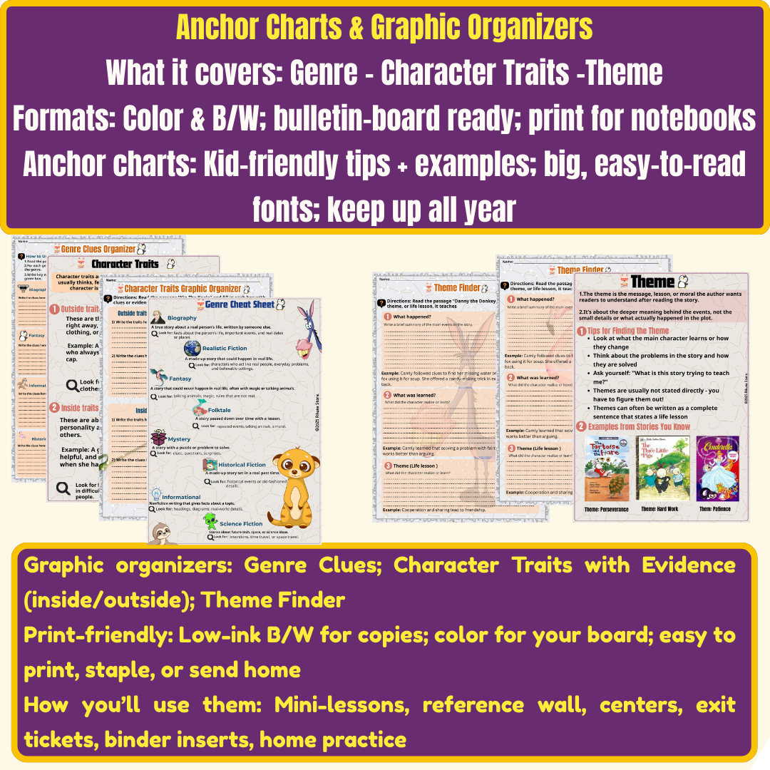 The Anti-Brain Rot Reading Game & Task Cards: Gamified Intervention for Character Traits, Theme & Genre